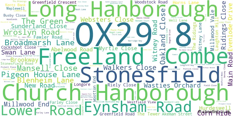 A word cloud for the OX29 8 postcode